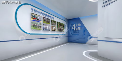 企業展廳設計的藝術 策劃、技巧與品牌價值的空間演繹